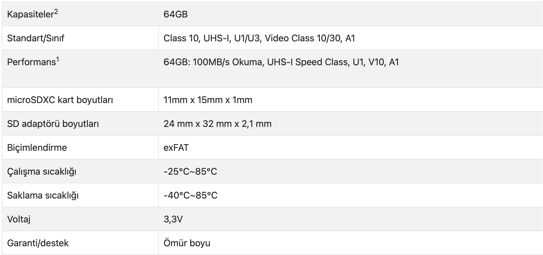 KINGSTON 64GB Canvas Select P.png